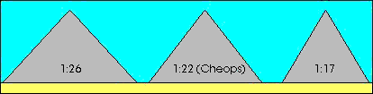 Pyramid angles